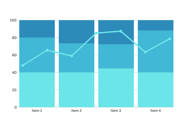 Example data visualization chart